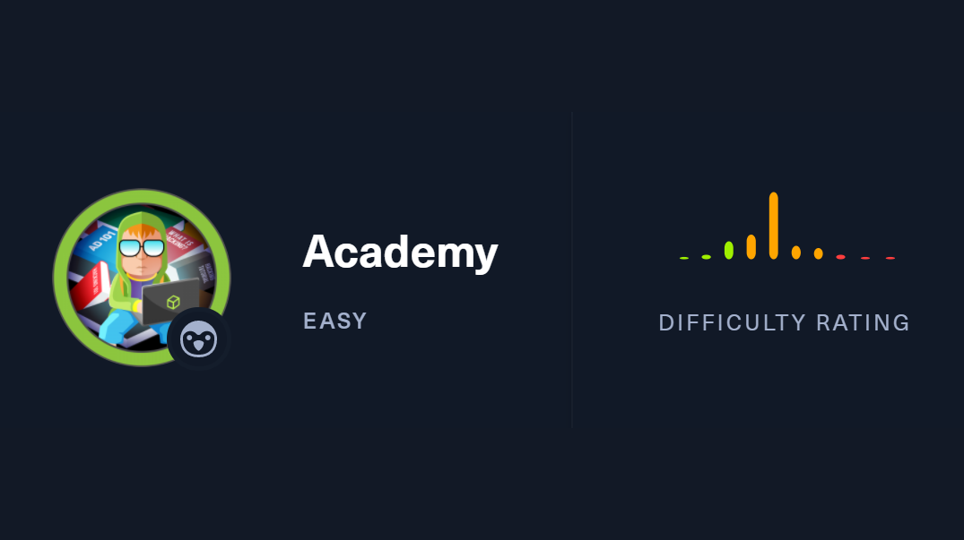 academy hackthebox