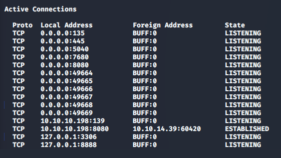 Network Enum